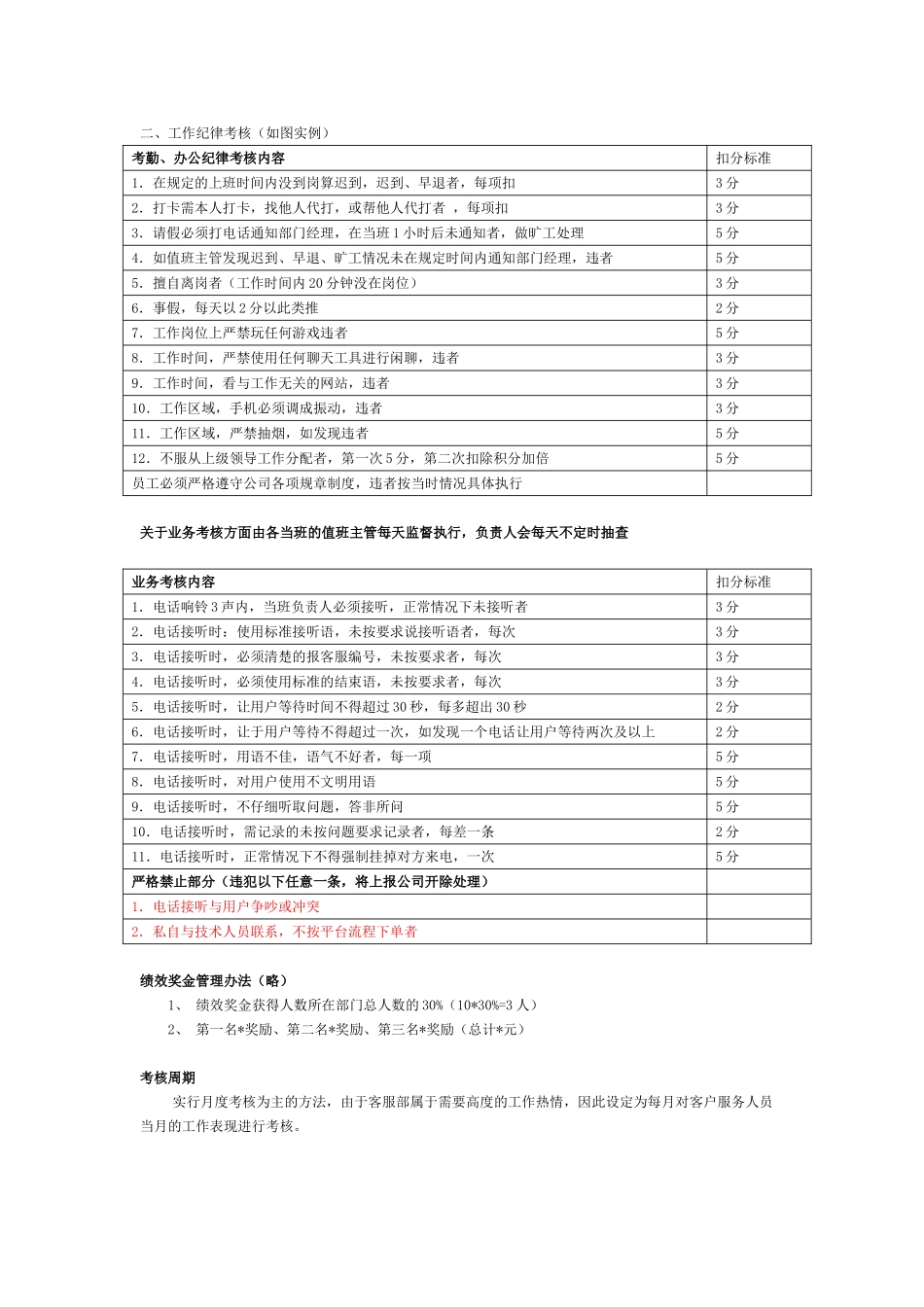 客户服务人员绩效考核方案_第2页