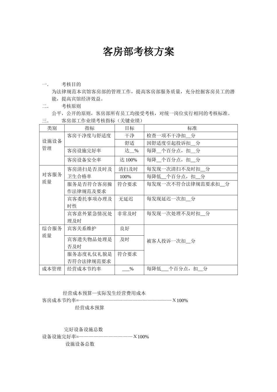 客房部考核方案_第1页