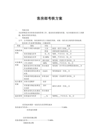 客房部考核方案