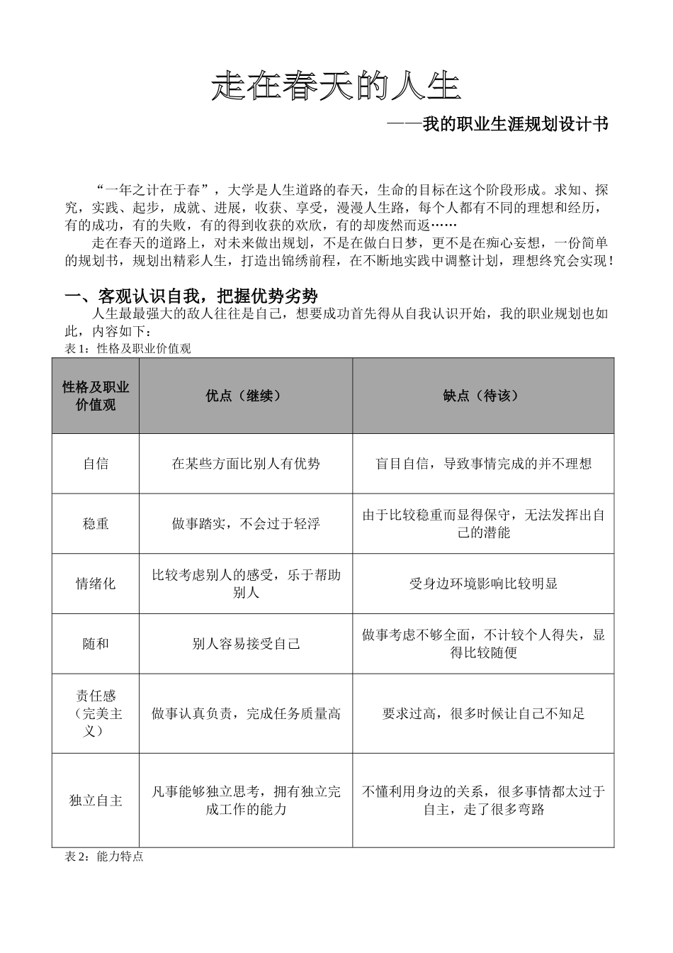 室内设计师职业规划_第3页