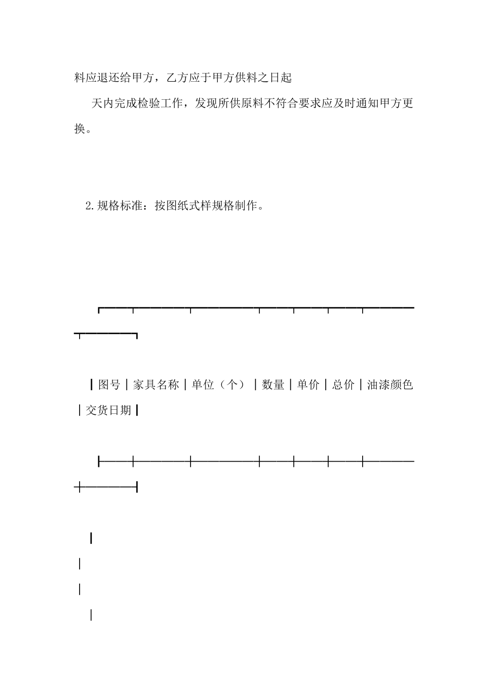 家具定做合同_第3页