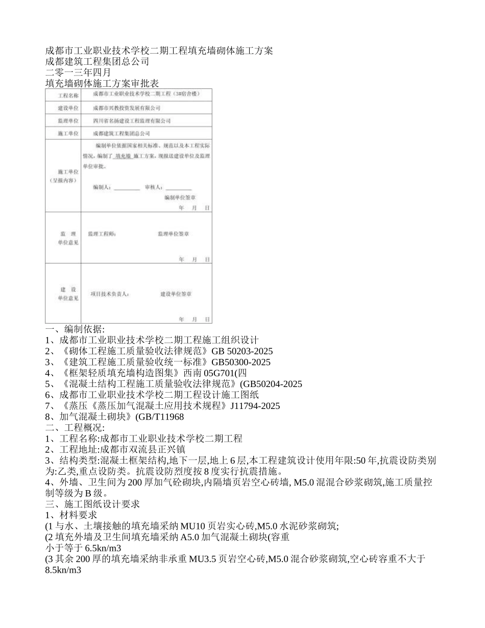 宿舍楼填充墙砌体施工方案解析_第1页