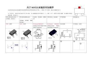 封装的引脚顺序