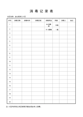 小区物业通用消毒记录表