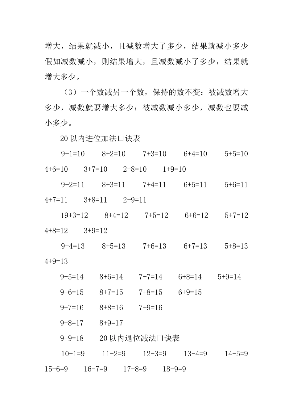 小学一年级数学知识点手抄报内容_第3页