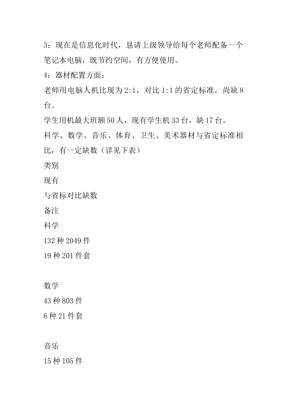 小学义务教育均衡发展工作自查报告_第3页