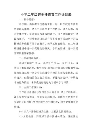 小学二年级班主任德育工作计划表