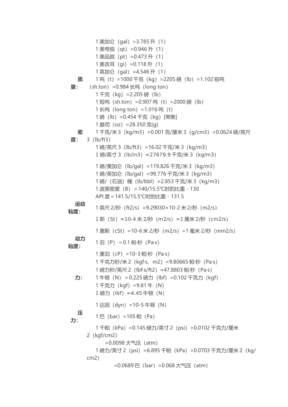 小学单位换算表大全_第2页