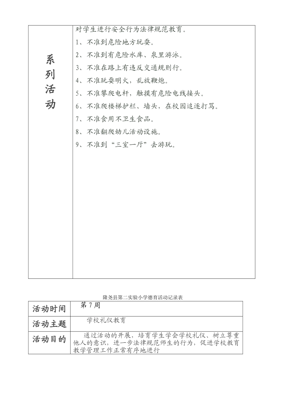 小学德育活动记录表_第2页
