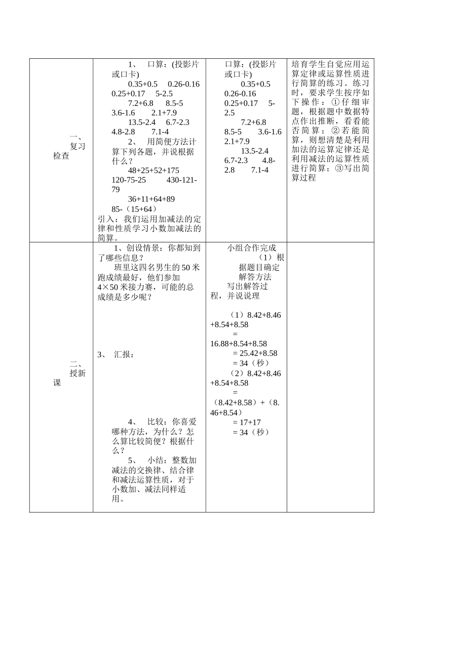 小学数学五年级小数加减法的简算教案及教学反思_第2页