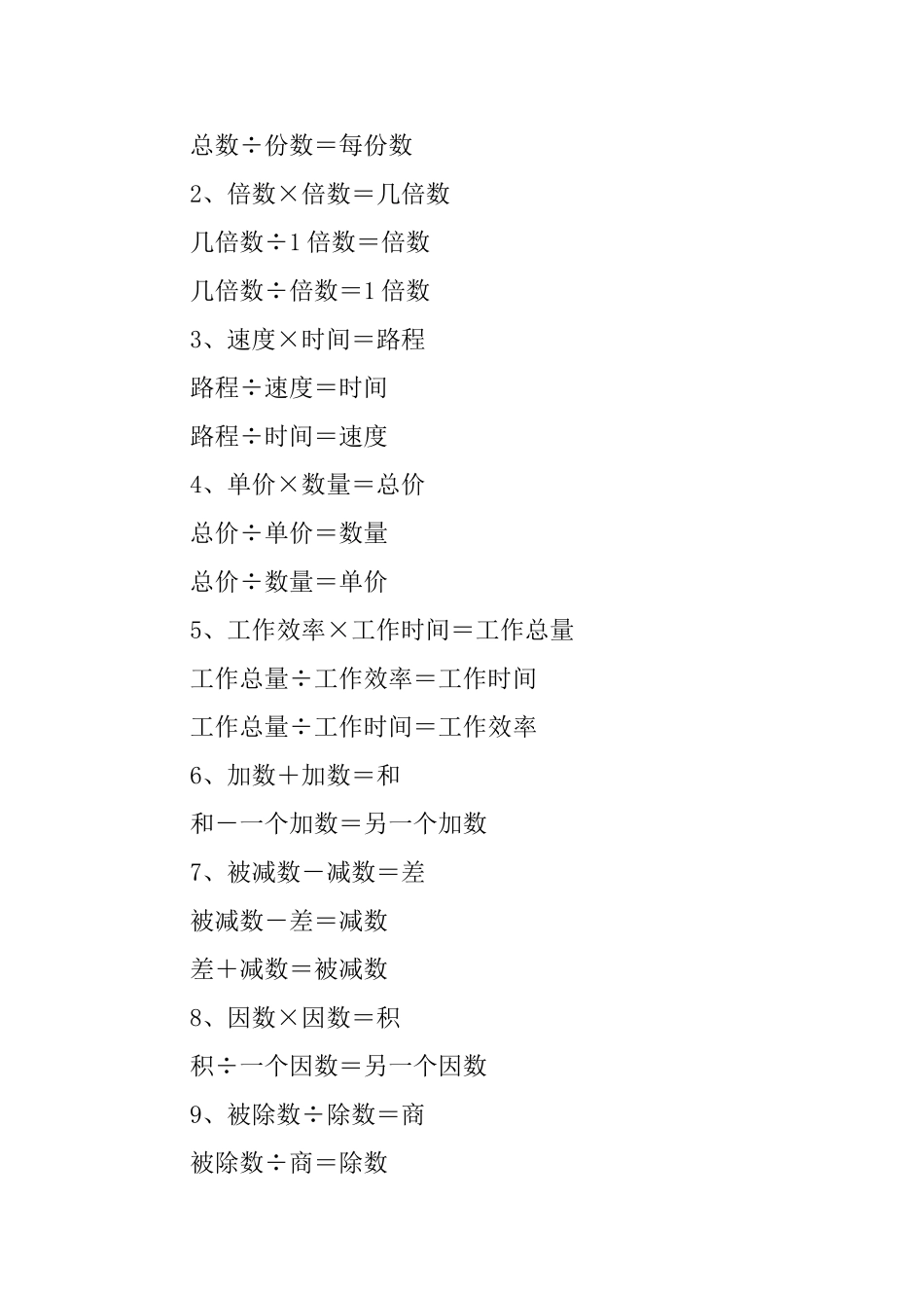 小学生数学手抄报内容文字_第2页