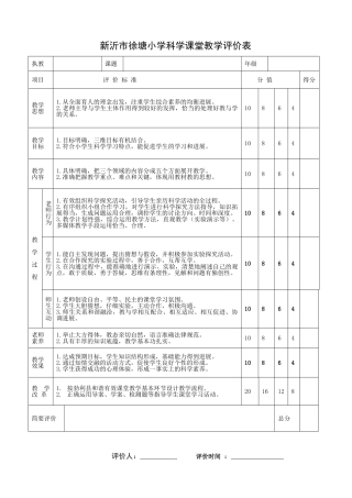 小学科学课堂教学评价表