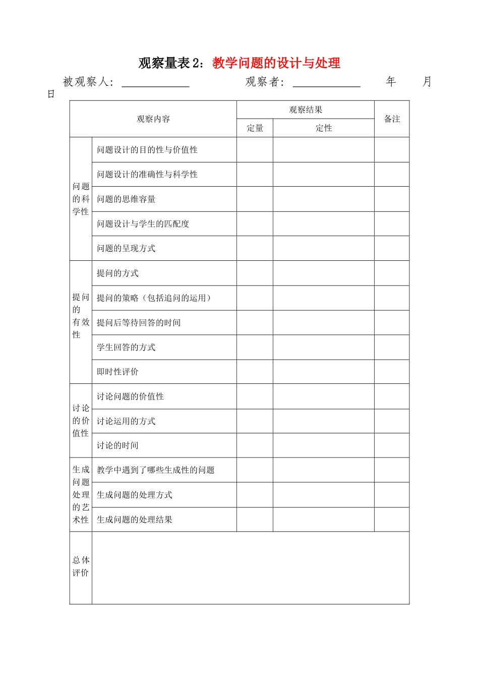 小学课堂观察量表_第2页