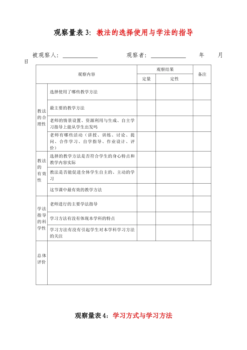 小学课堂观察量表_第3页