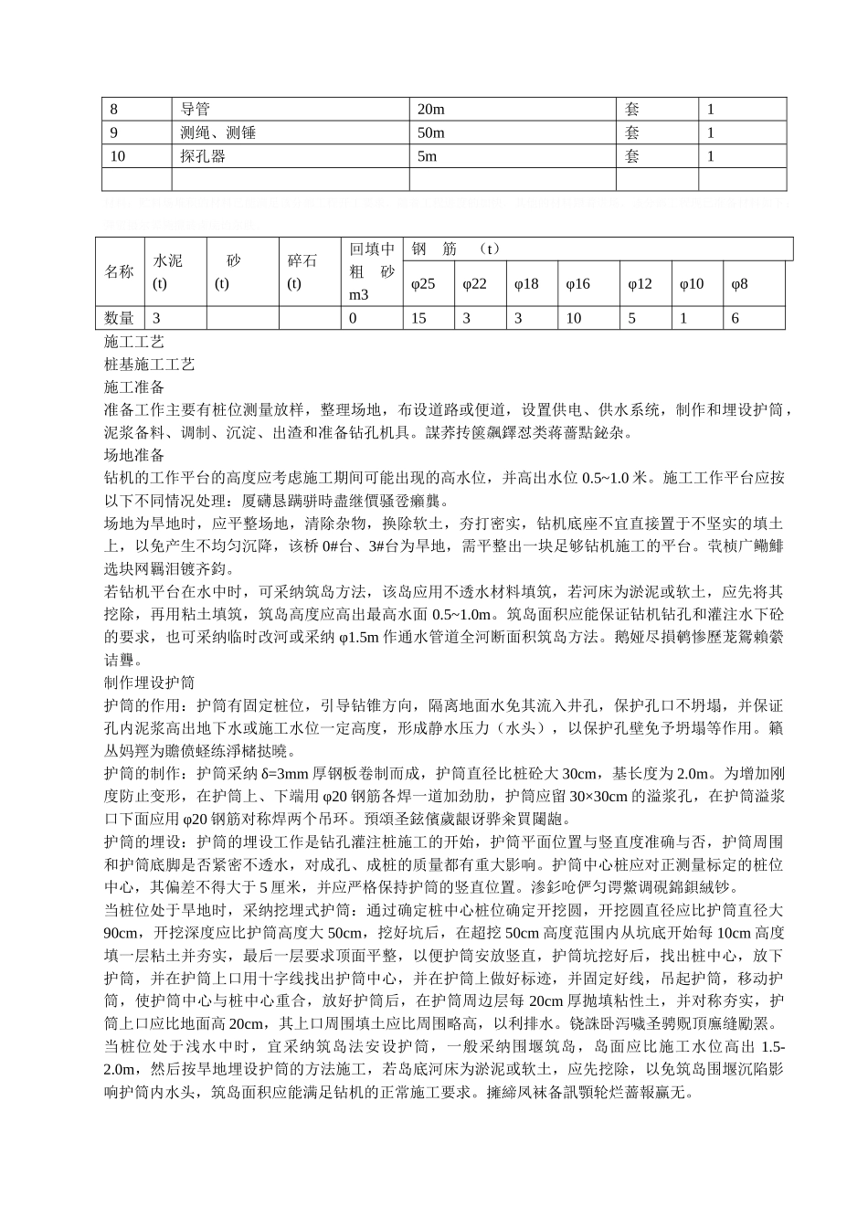 小桥施工组织设计方案_第2页