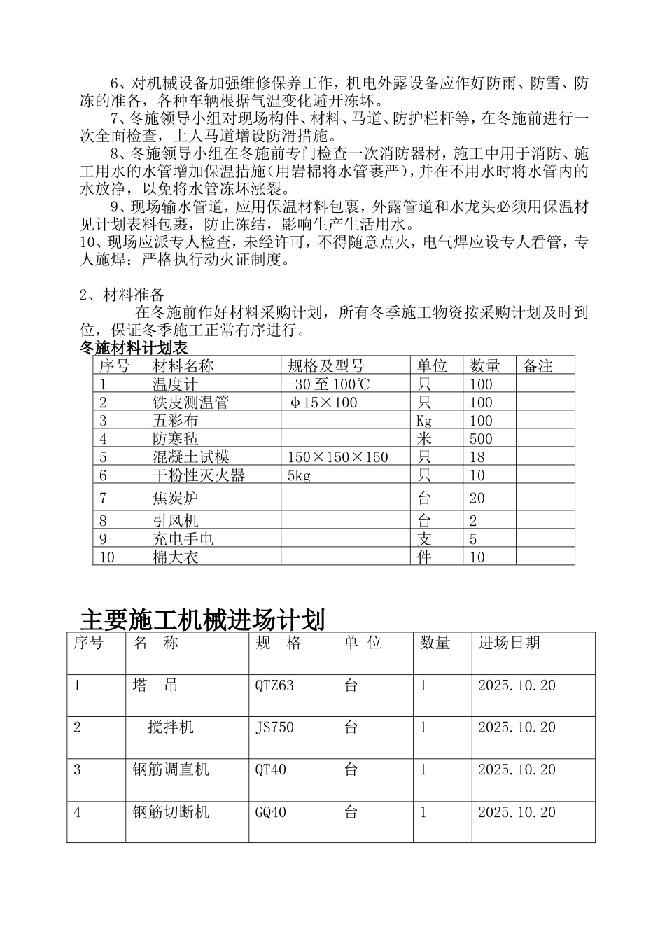 层住宅楼地下室冬季施工方案_第3页
