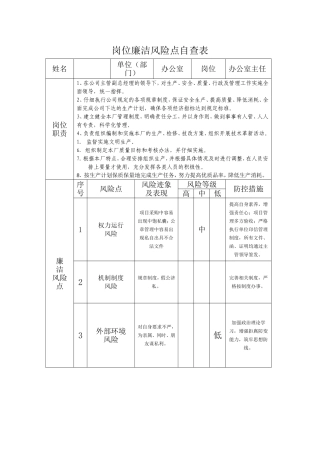 岗位廉洁风险点自查表