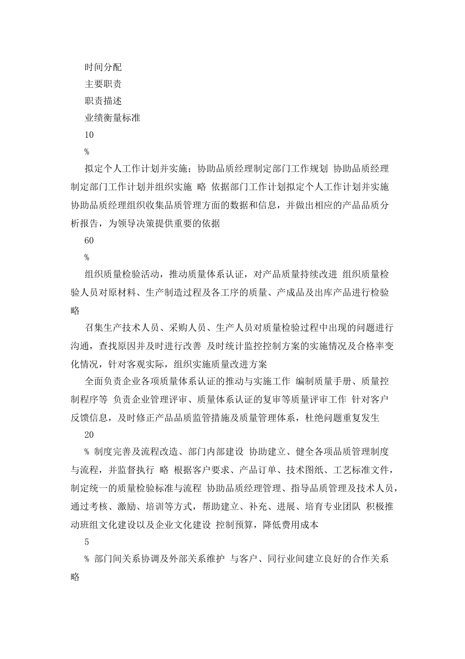 岗位说明书——品质主管_第2页