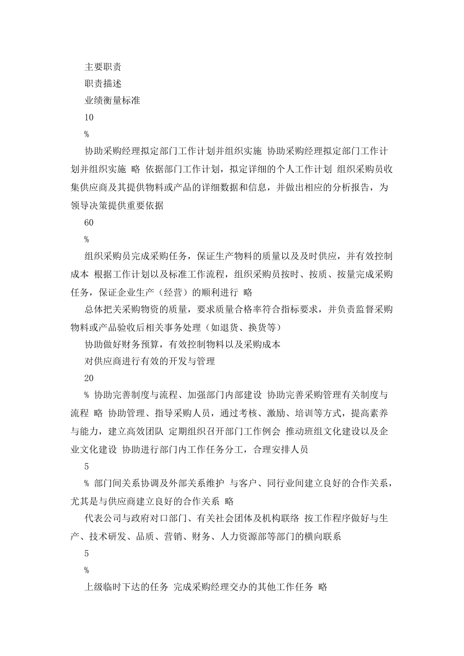 岗位说明书——采购主管_第2页