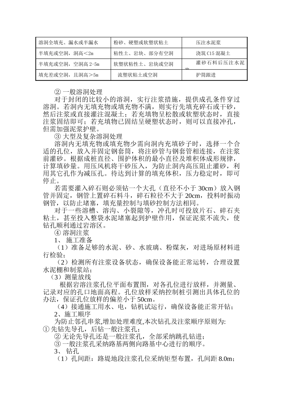 岩溶地段桩基处理方案_第2页