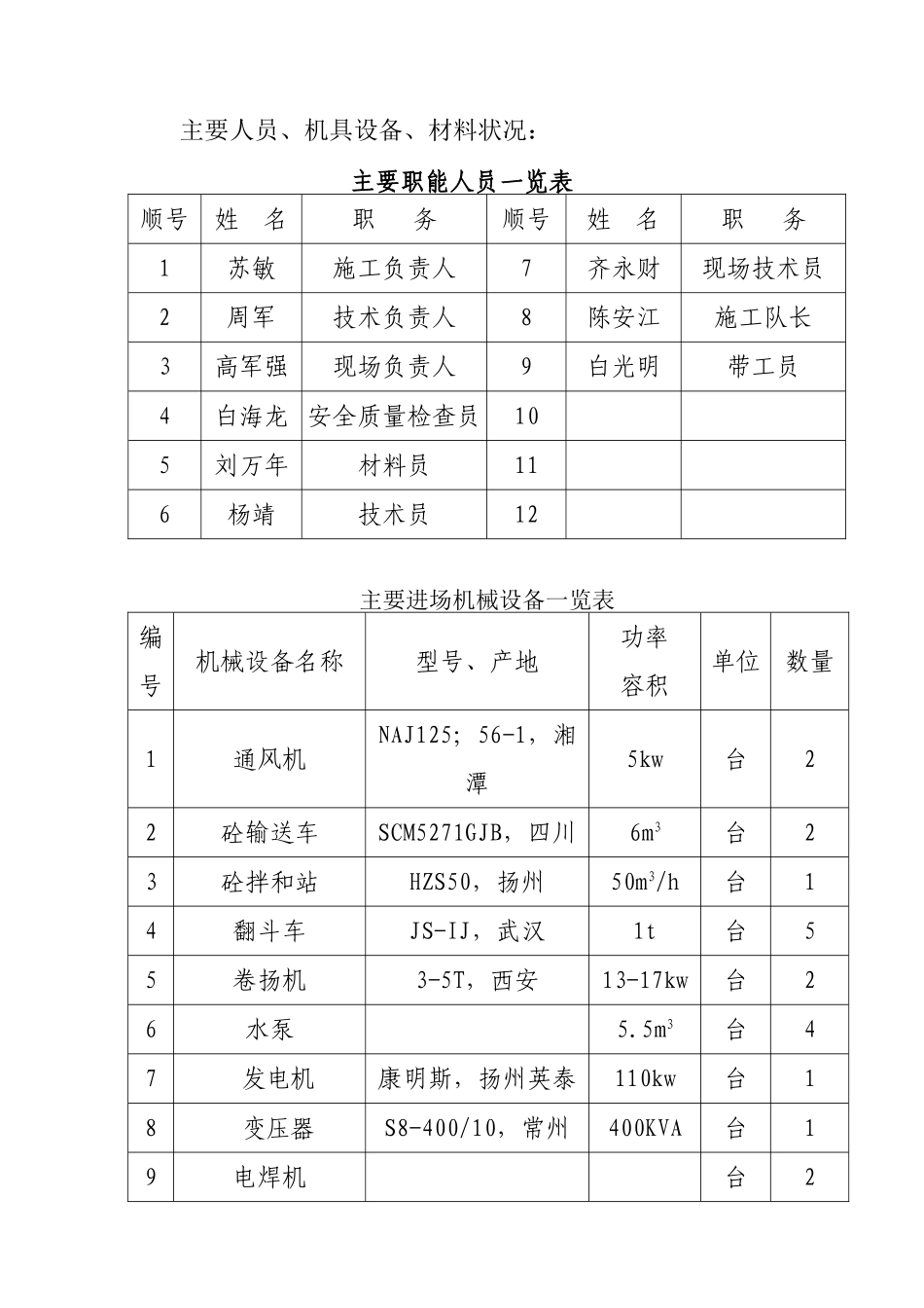 崖峪沟中桥上部结构施工方案简单_第2页