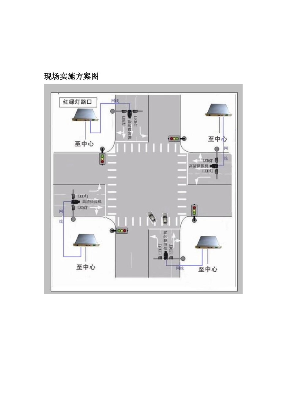 嵌入式电子警察高清电子警察兼卡口解决方案_第3页