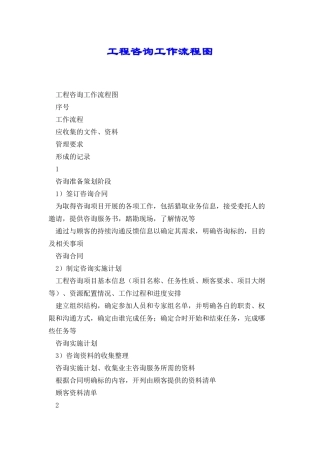工程咨询工作流程图