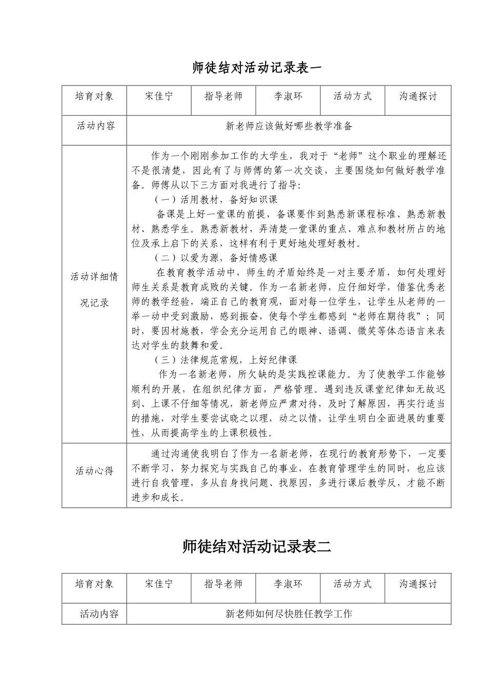 师徒结对活动记录表_第1页
