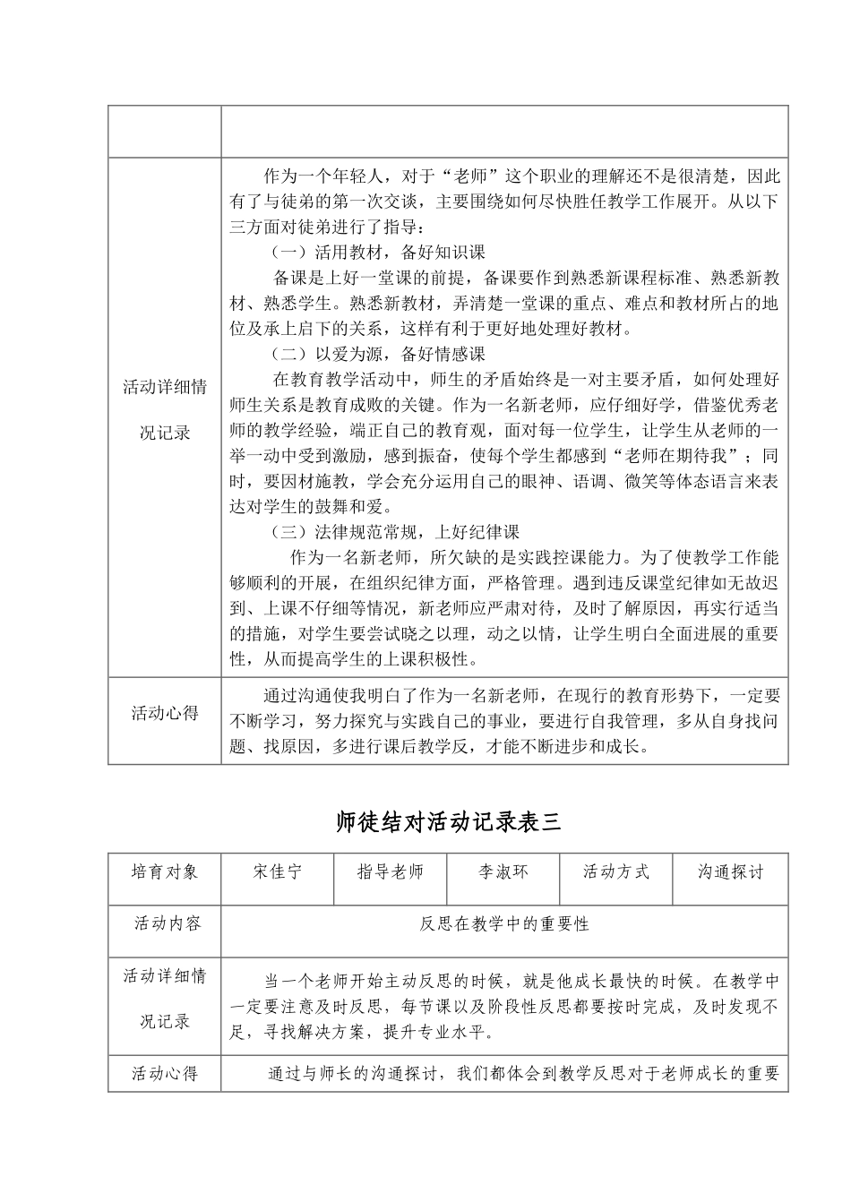 师徒结对活动记录表_第2页