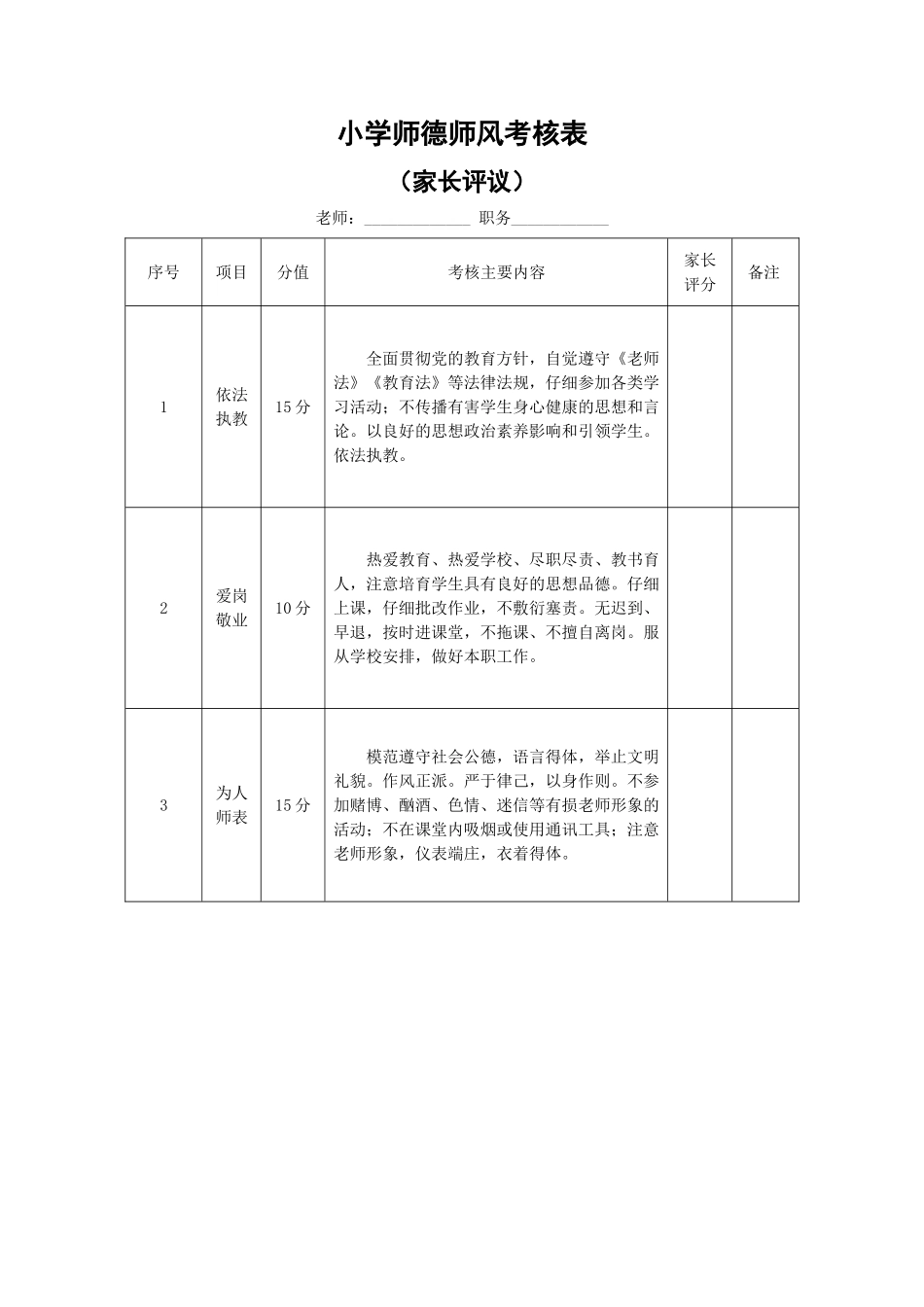 师德师风考核表2_第1页