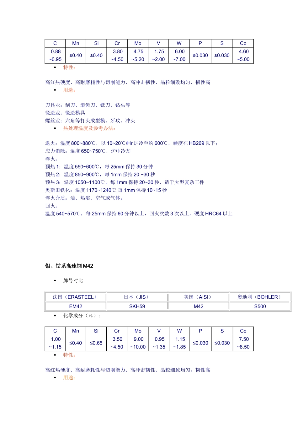 常用高速钢介绍_第2页