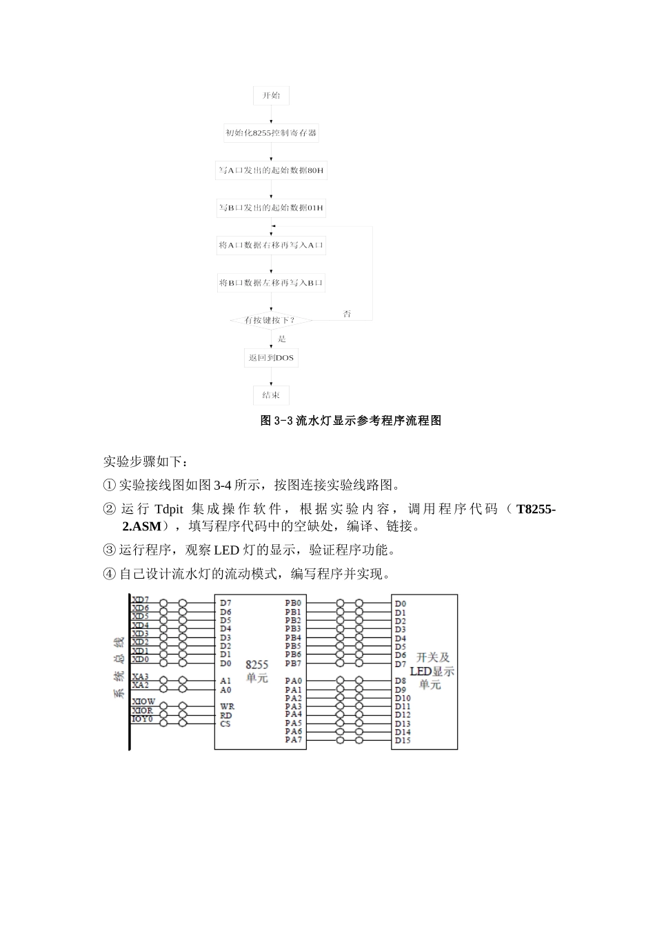 并口控制器应用实验_第3页