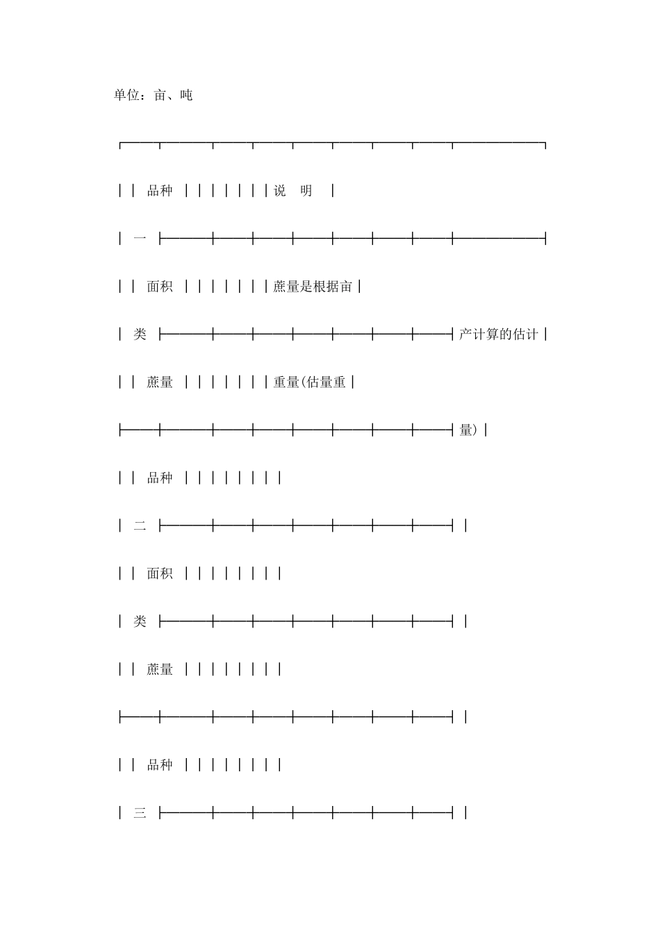 广东省甘蔗种植采购合同样本_第2页