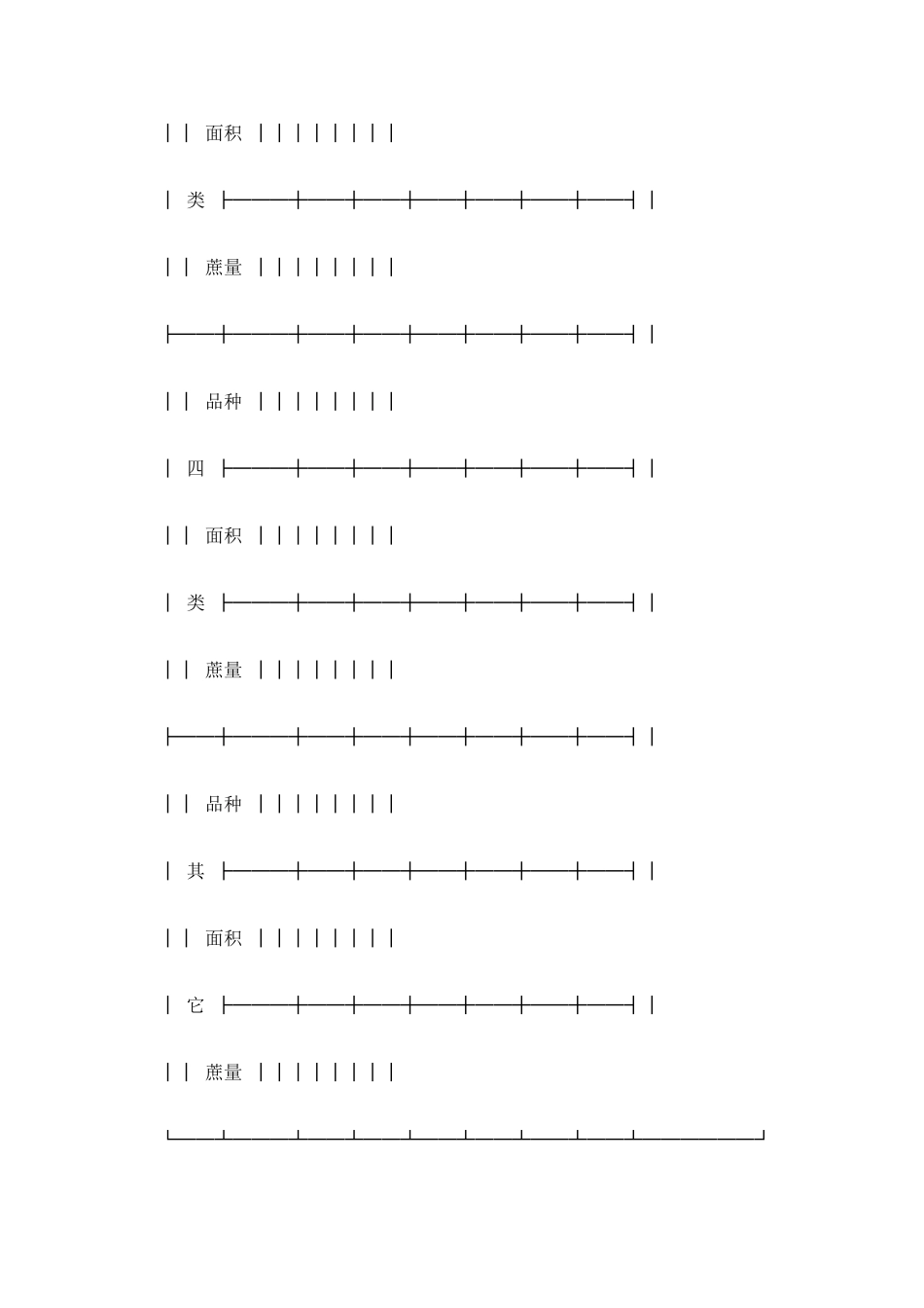 广东省甘蔗种植采购合同样本_第3页