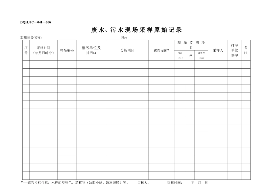 废水污水现场采样原始记录_第1页