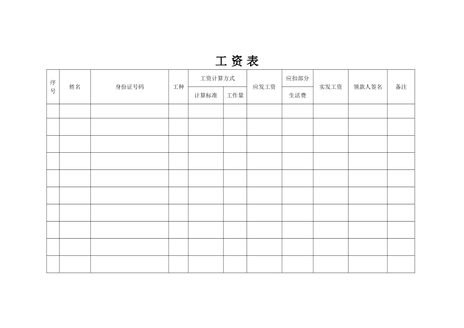 建筑劳务工资表_第1页