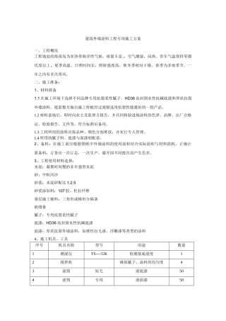 建筑外墙涂料工程专项施工方案