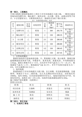 建筑工地安全生产文明施工方案