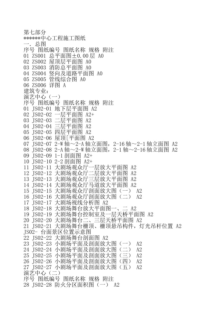 建筑施工总承包合同新——_第2页