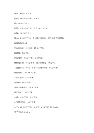 建筑清包工价及房地产成本