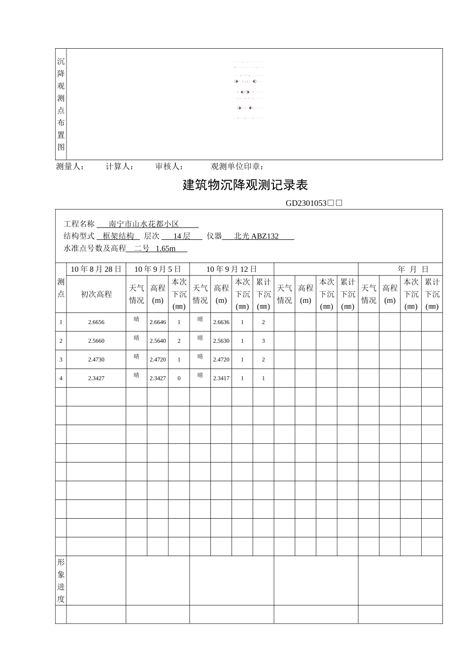 建筑物沉降观测记录表_第2页