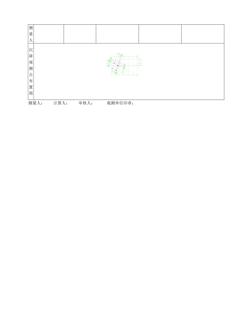 建筑物沉降观测记录表_第3页