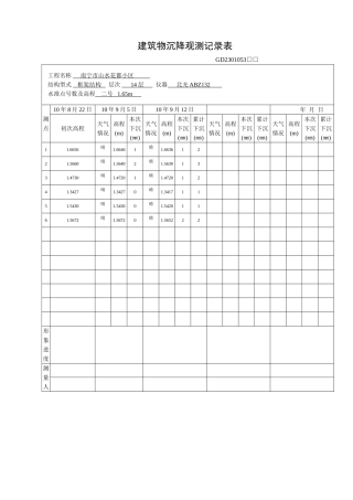 建筑物沉降观测记录表