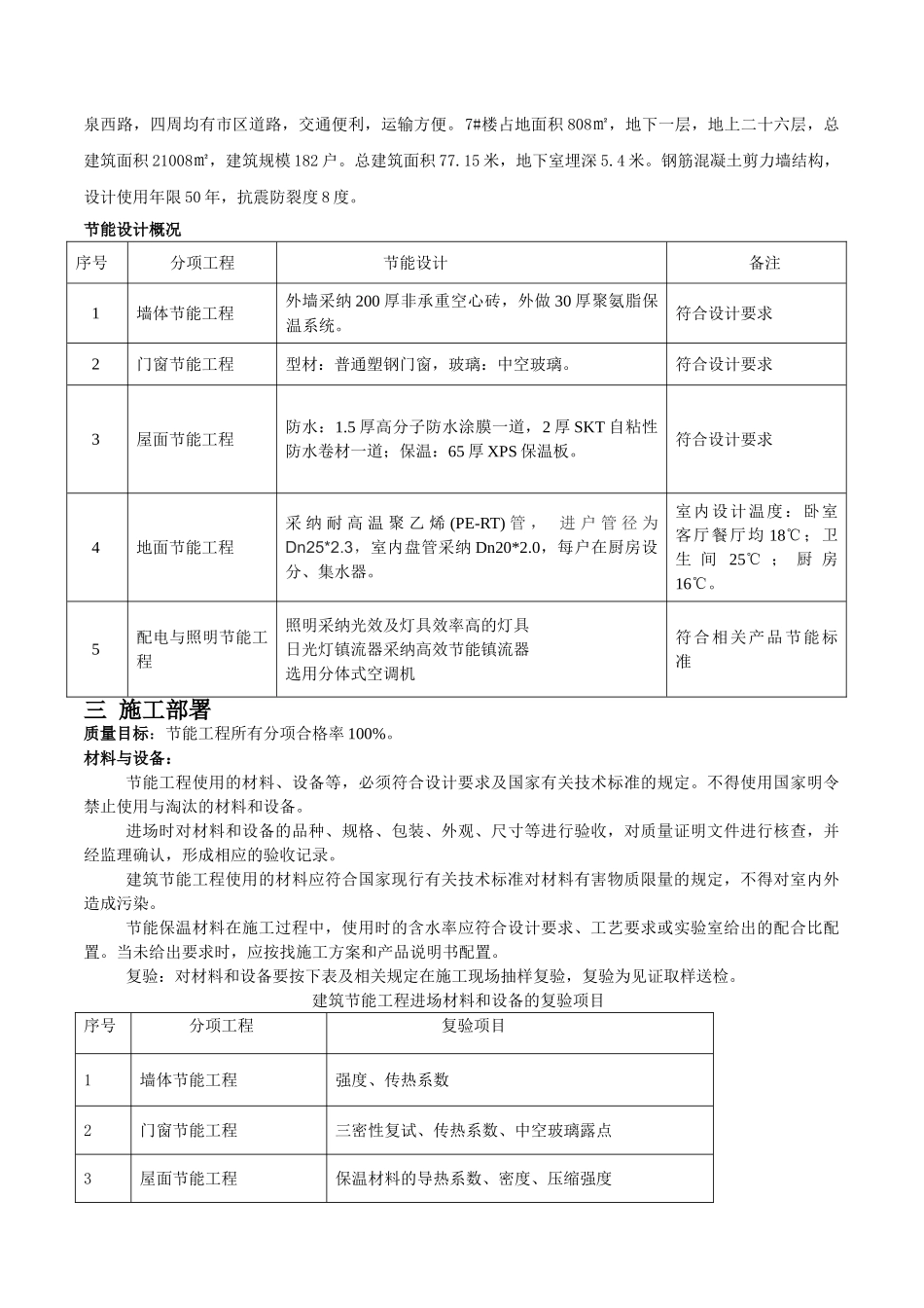 建筑节能施工方案1_第2页