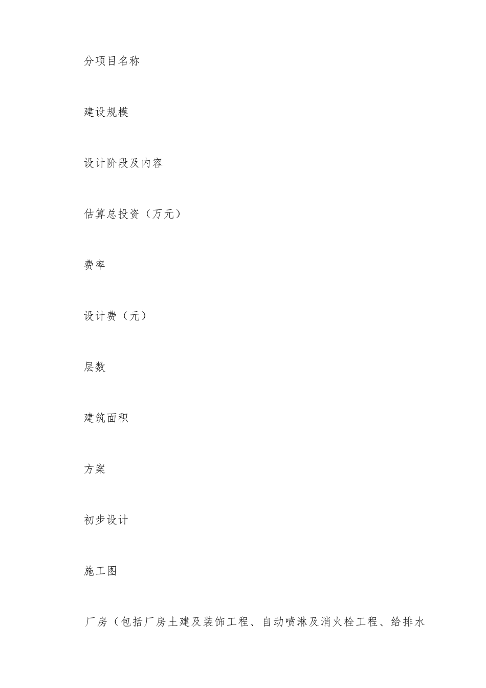 建筑设计合同_第3页