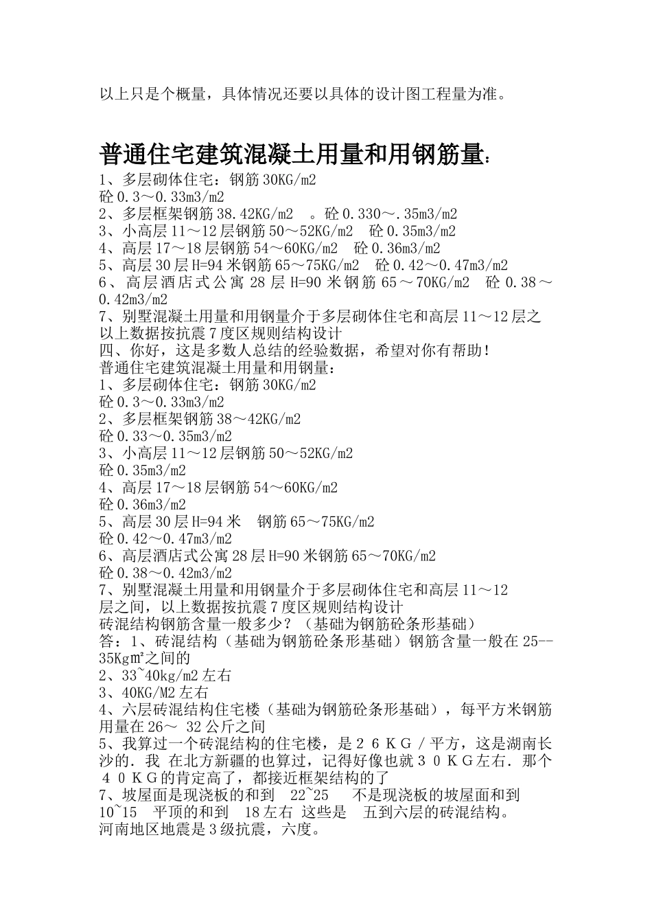 建筑面积常见的含量_第2页