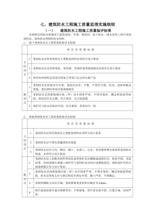 建筑防水工程施工质量监理实施细则