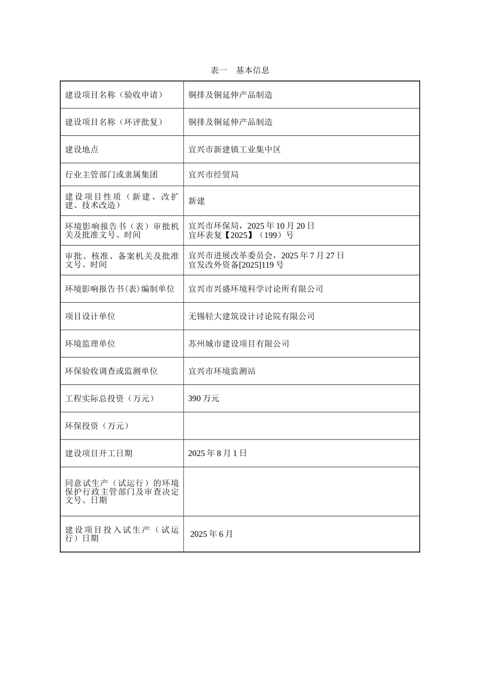 建设项目竣工环境保护验收申请_第3页