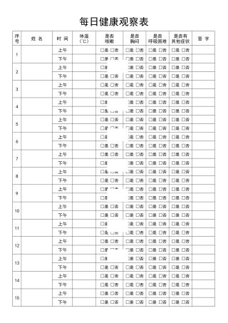 开学复课学生体温测量表健康观察日志