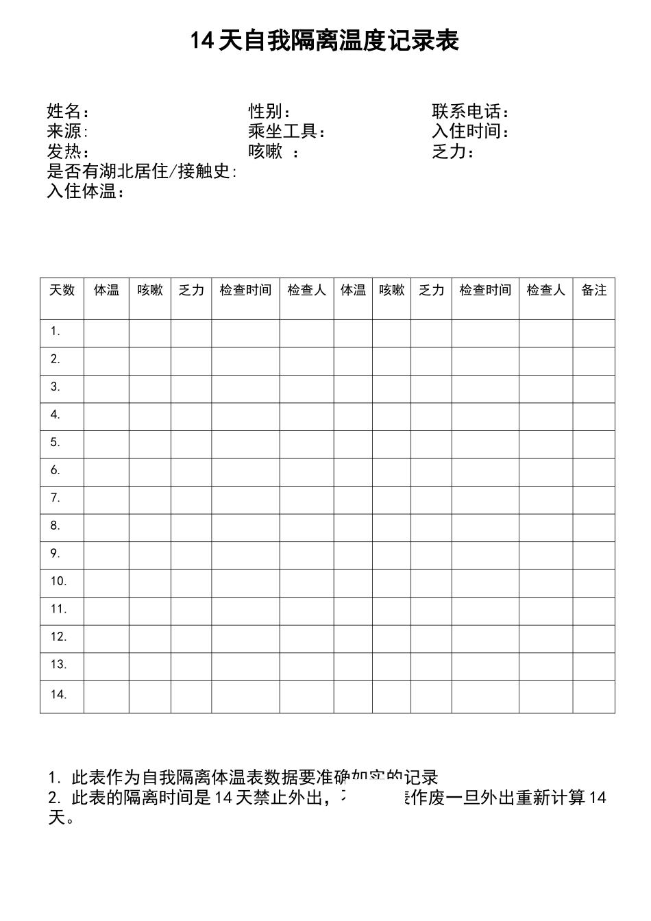 开学学生自我隔离体温记录表_第1页